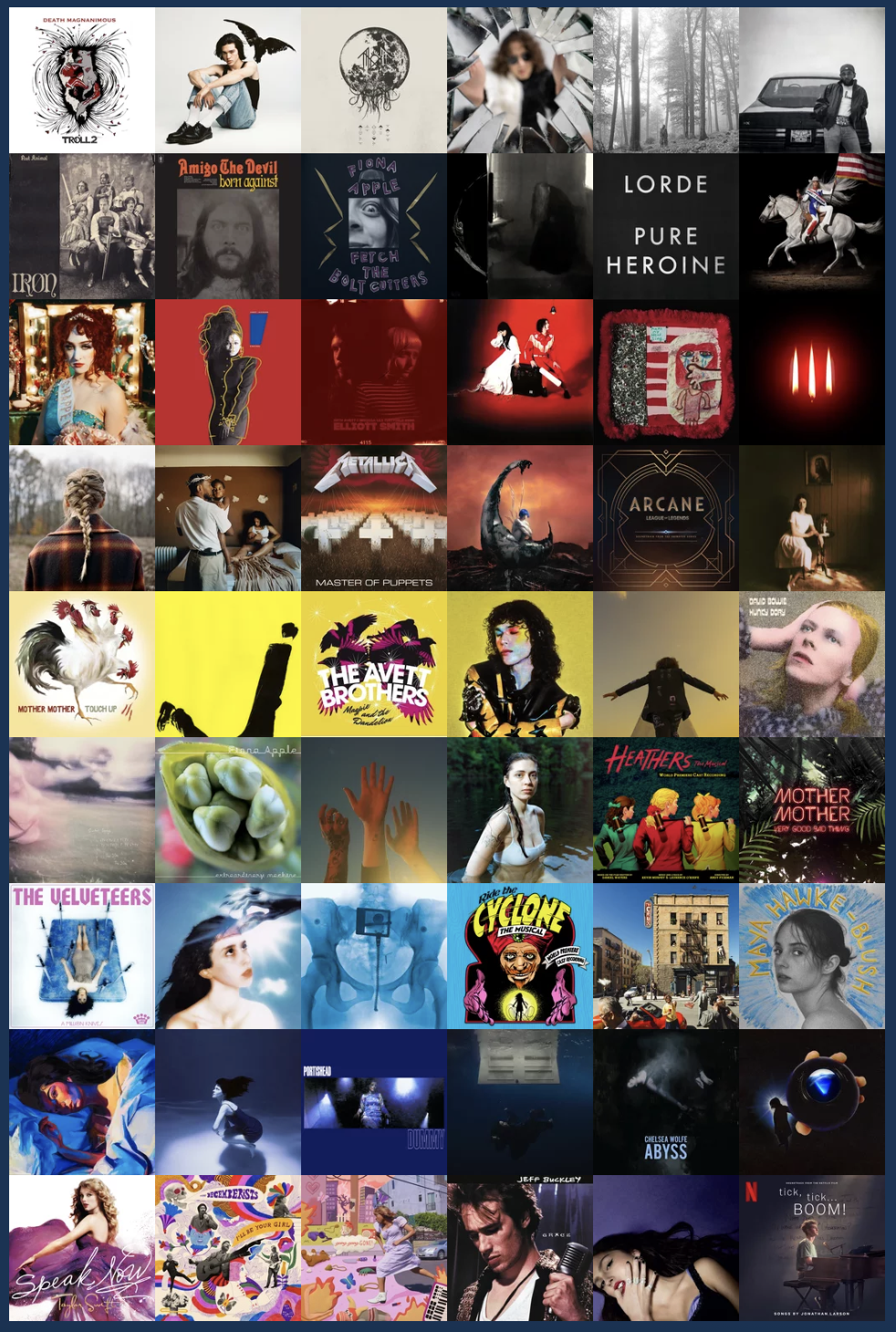 album grid